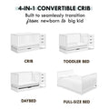 Carter - S by Davinci Colby 4 - in - 1 Convertible Crib & Changer Combo in White